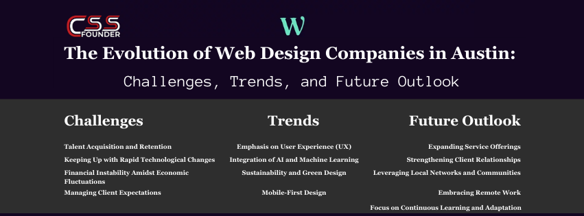 Evolution of Web Design Companies in Austin