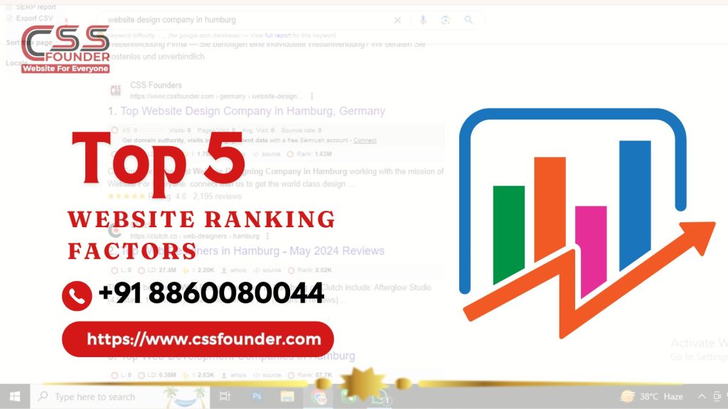 top 5 website ranking Factor
